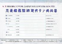 福州专科学校宿舍排名表哪个好，福州专科学校有哪些？