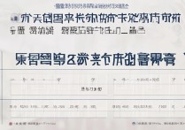 天津东南大学录取分数线是多少？历年最低投档线查询