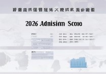 石河子大学录取分数是多少？2026 年石河子大学录取分数线