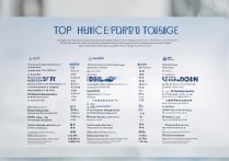 公办体育专科学校排名有哪些，体育专科学校哪个好？