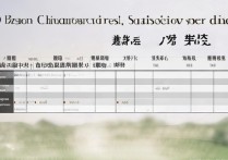 华北电力大学录取情况如何？华北电力大学录取分数线是多少