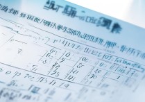 2017 晋江一中中考录取分数线是多少？历年录取线查询