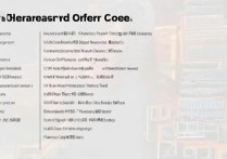 河南大学二本录取专业有哪些？河南大学二本分数线是多少？