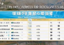 汕头专科学校哪家强？最新排名榜单公布