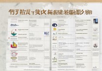 江浙地区好的专科学校排名有哪些？苏州科技学院怎么样？