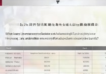 2017 河南科技大学专升本分数线是多少？历年录取分数查询
