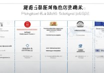 黑龙江专科学校排名有哪些，私立公办怎么选比较好？