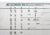 2017泉州一中中考录取分数线是多少？历年最低分多少