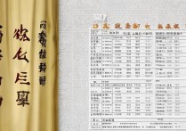 河南纺织高等专科学校在全国排名如何？河南专科院校整体排名情况揭晓！