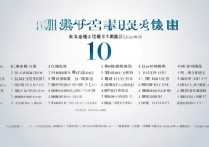 又大又好的专科学校排名有哪些，全国排名前10的专科是哪些