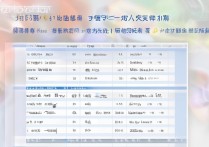 连云港美术专科学校排名有哪些？江苏专科院校哪个好？