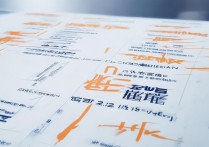 2017 高考二本分数线是多少？2017 年全国各省二本录取分数线汇总