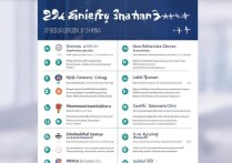 山东省内哪些专科学校排名靠前？2024山东最好的专科院校推荐