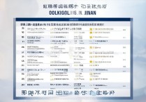 济南专科学校排名表有哪些，济南最好的专科学校是哪所