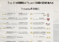 荆州公办专科哪家强？ | 荆州排名前十公办大专院校推荐