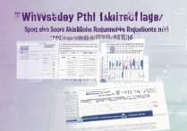温州大学体育专业录取分数线是多少？2026招生要求及规则