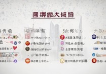上海专科学校排名榜单？上海专科排名前十的学校有哪些？
