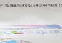 台州北师大附中2017分数线是多少，多少分能考上？