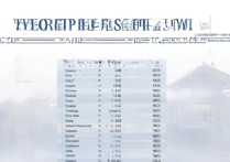 济南好的专科学校公办排名有哪些？济南公办专科学校排名怎么样？