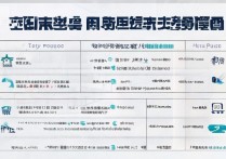 石家庄职业学校排名怎么样，河北前十专科学校哪个好