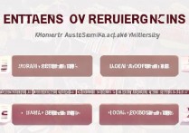 香港浸会大学录取分是多少，高考最低多少分能上？