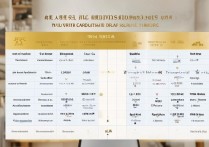 2026吉林民办本科高校如何选择？哪家靠谱实力强？