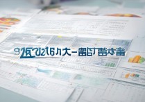 2017年2c录取分数线是多少，各省2c批次录取分数线汇总