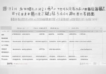 2017 年鄂州二中录取分数线是多少？历年分数线查询
