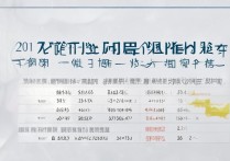 2017年安徽中考分数线是多少？各市最低录取线多少分？