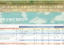 江西二本大学录取线是多少？2026最低投档分排名