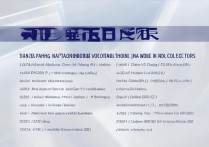 江西南昌高职专科学校排名有哪些？附江西十大专科学校排名