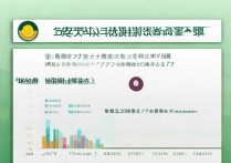 西南大学山东录取位次是多少？2026年最低投档分数线排名