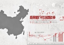 武汉大学金融工程录取难吗？武汉大学金融工程录取分数线是多少