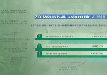 浙江大学专业录取分是多少，最低多少分能上？