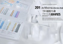 2017 年云师大附中录取分数线是多少？历年录取分数查询