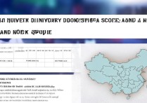 新疆大学内地录取分数线是多少？新疆大学内地录取分数及位次查询