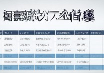 二本大学录取专业分数是多少，二本多少分能上？
