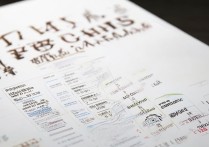 集美大学艺术录取排名怎么排？多少分能考上集美？