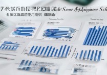 2017 年云师大附中录取分数线是多少？历年录取分数查询