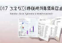 贵州民族大学2017艺术类分数线是多少，多少分能考上？