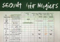 西南大学二本录取专业有哪些？高考志愿填报热门指南