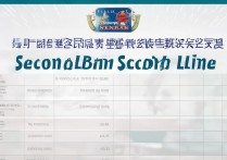 沈阳化工大学二本分数线是多少，2026年多少分能上