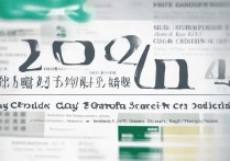 福建高考分数线是多少？2024福建高考录取分数线预测