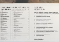 理工科专科学校排名有哪些？比三本好的专科有哪些？