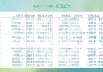 贵州公办专科学校有哪几所？| 附最新录取分数线参考