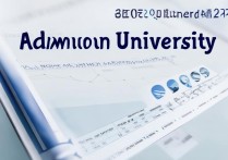 福州大学2019录取分是多少，高考多少分能上福大？