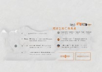 日照市公办专科学校排名如何？山东省有哪些知名公办专科院校？