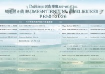 安徽各大学录取名次在哪看，2026安徽高校排名是多少