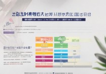 南华大学艺术类录取分数线是多少？南华大学艺术生录取规则