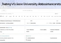 2017年中国大学录取分数线如何查询？ | 高校录取分数线排行榜